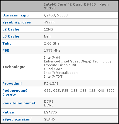 Intel Core 2 Quad Q9450 + Xeon X3350 - nejlepší čtyřjádra roku 2008?