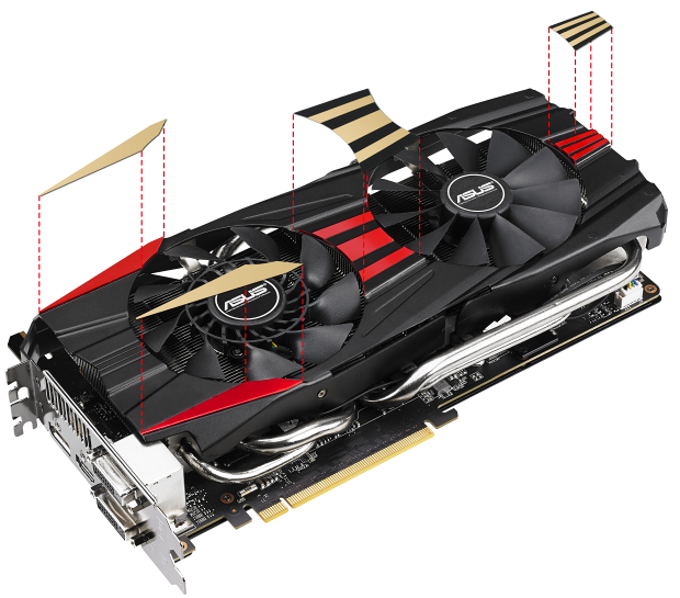 Test Asus Radeon R9 290X DirectCU II OC: Hawaii pořádně