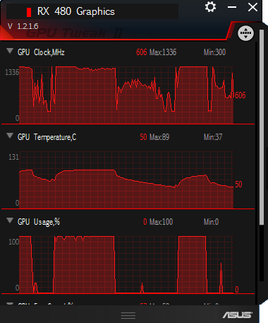 Podrobný průvodce taktováním Radeonu RX 480