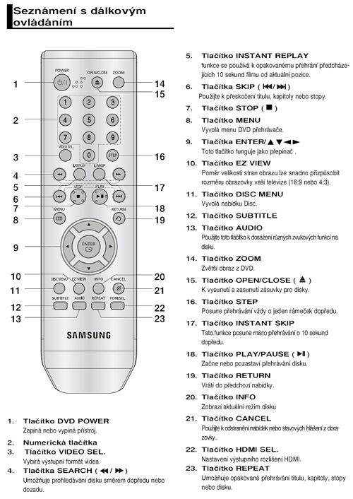 Samsung DVD-HD870 - DVD s DiVx, HDMI a škálováním obrazu