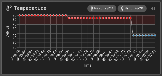 Moment, kdy jsem disk začal ofukovat pomalým ventilátorem: pokles pod 50 °C