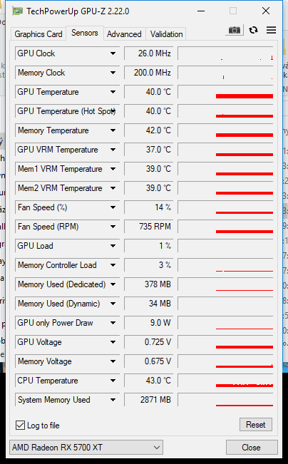 Radeon RX 5700 a 5700 XT: konečně moderní konkurence!