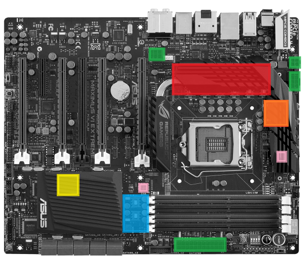 Asus Maximus VI Extreme – nejlepší deska pro LGA 1150