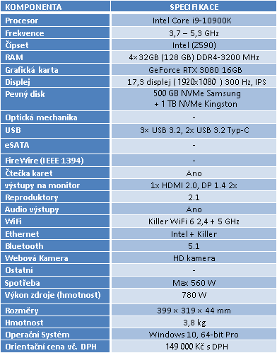 Notebook Eurocom Sky Z7 R2: Core i9-11900K a RTX 3080