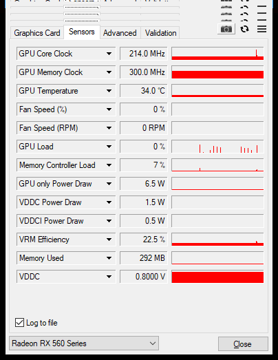 Gigabyte RX 560 OC rev. 2.0 v testu: Zase trable s revizemi