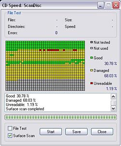 Velký test DVD-ROM - souhrnné výsledky