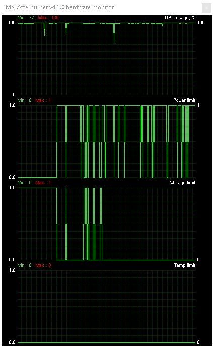 Taktujeme GeForce GTX 1080 Ti: s vodou na hranici možností