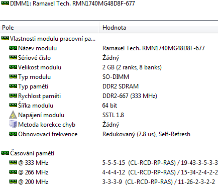 Lenovo IdeaPad S10-3t — netbook s dotykovým displejem