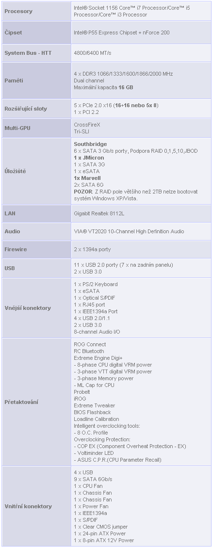Asus Maximus III Extreme - Ultra highend pro Core i5