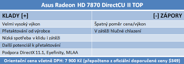 Asus Radeon HD 7850 a 7870 — vyšší ceny bourají tradici