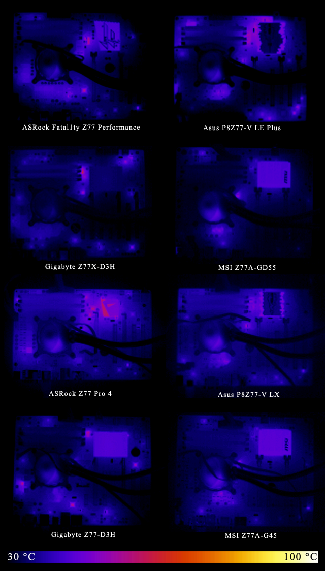 Test čtyř desek Intel Z77 včetně měření termokamerou II. díl  