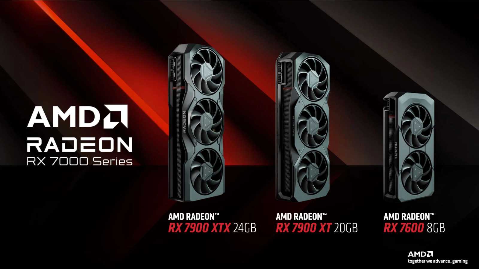Prezentace k AMD RX 7600 24