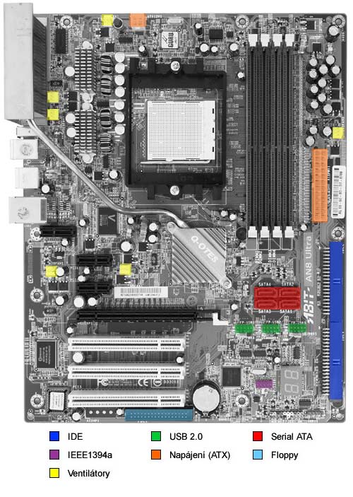 Test trojice základních desek pro socket 939