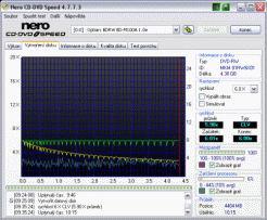 CD + DVD + Blu-ray mechanika Optiarc BD-M100A