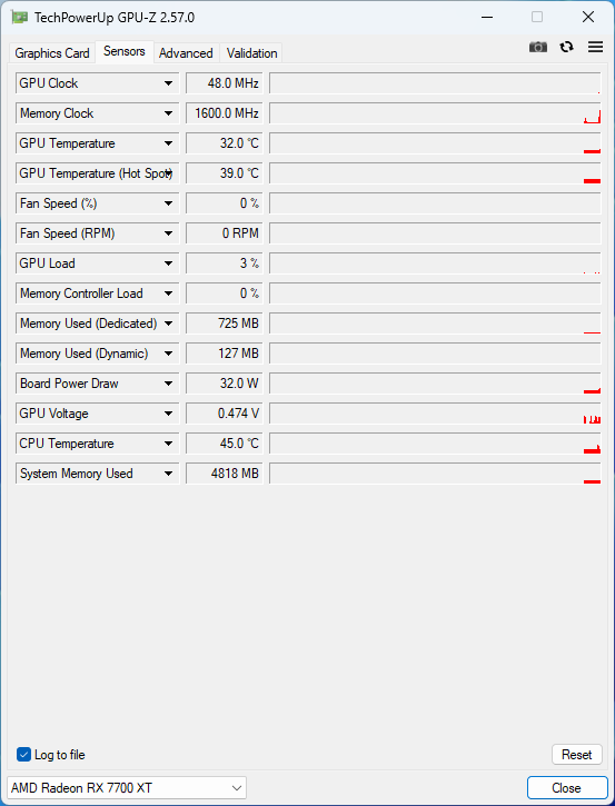 Asus TUF Gaming Radeon RX 7700 XT OC Edition 12GB v testu: luxusní chladič za luxusní cenu