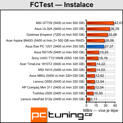 Asus Eee PC 1201 — dvoujádrový Atom přichází