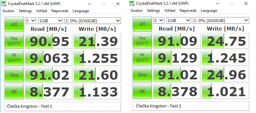 Test 64GB karet SD: 4× SDXC a 10× MicroSDXC 