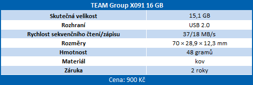 Velké srovnání šestnácti 16GB flash disků s USB 2 i USB 3 