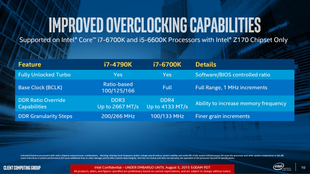 Test Core i7-6700K (Skylake) a Core i7-5775C (Broadwell) 