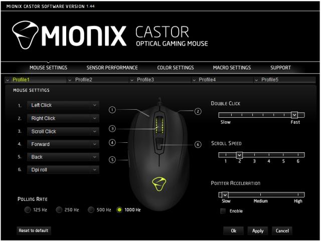 Mionix Castor: o krok blíž k dokonalosti herní myši