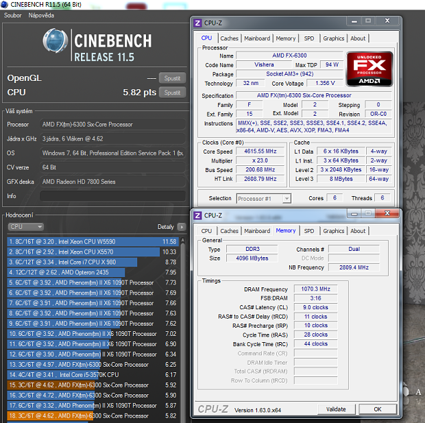 AMD FX-4300 a FX-6300 – osekané, ale slušné procesory