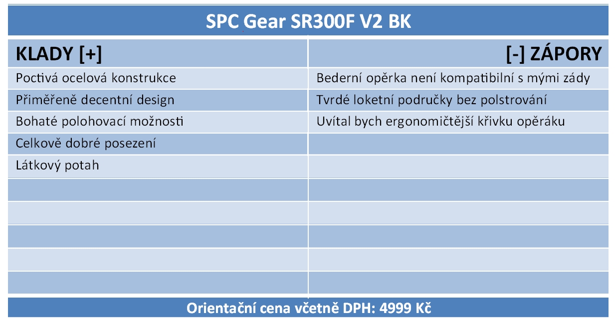 SPC Gear SR300F V2 BK: podařená herní židle