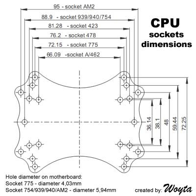 Vodní chlazení - detailní konstrukce bloků