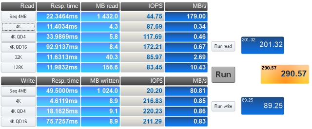 Test NVMe SSD, SATA SSD a HDD ve 20 reálných aplikacích