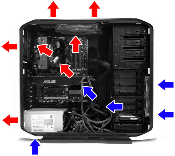 Corsair Graphite 600T – stoprocentní nadstandard