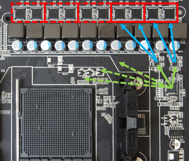 Test chipsetu AMD 990FX – procesory ale budou až v září