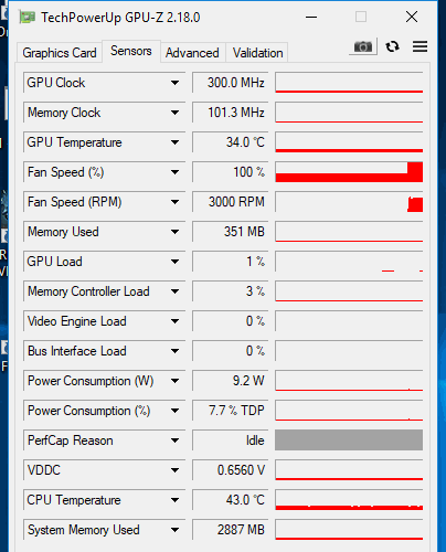 Přetaktování levné „netaktovatelné“ GTX 1660 Ti od MSI