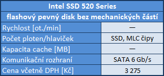 Srovnávací test notebookových pevných disků