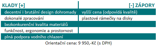 Nová Cooler Master Cosmos II – smekáme klobouk!