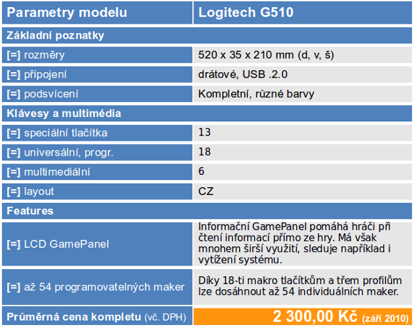 Logitech G510 - vylepšený nástupce G110