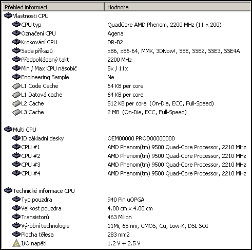 AMD Phenom 9500 - procesor platformy AMD Spider