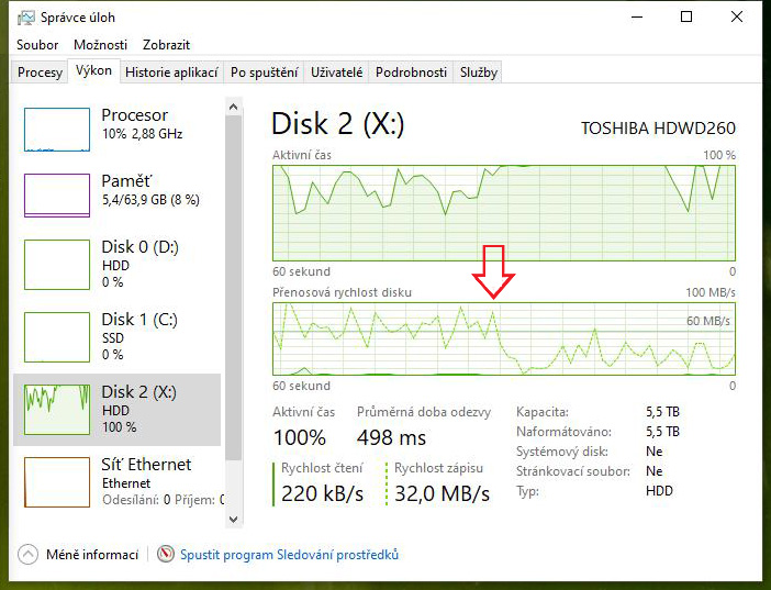 Test disku Toshiba P300 6TB – za málo peněz málo výkonu, ale zase hodně místa díky SMR