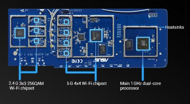 Boost My PC 6 Strix: preciznost sovy