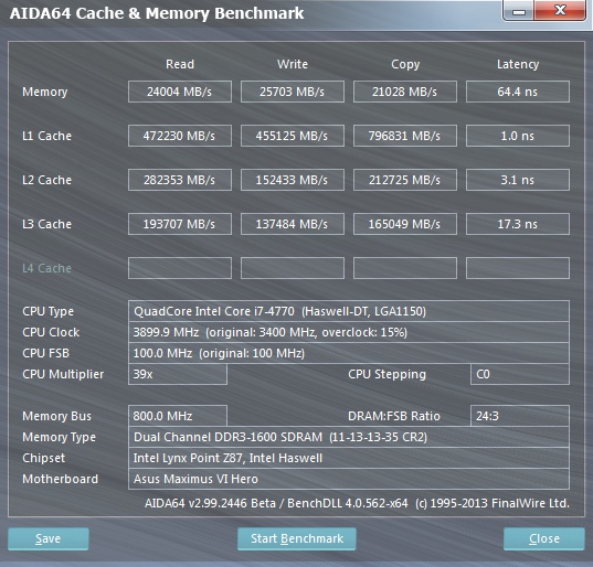 Asus Maximus VII Hero: testujeme s kamarádkou