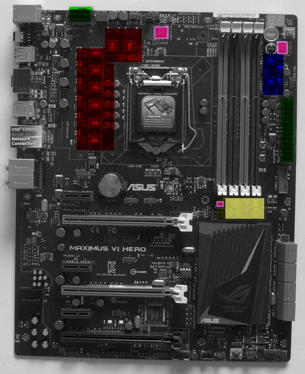 Asus Maximus VI Hero – špička na poli desek Z87