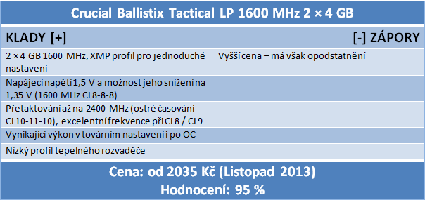 Velký test 8GB kitů pamětí DDR3 s frekvencí 1600 MHz