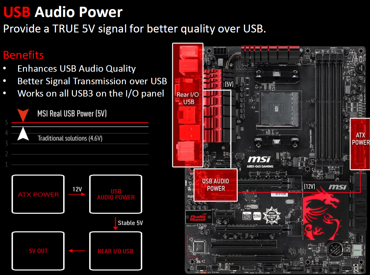 Jbat1 на материнской плате msi. Порт m.2 на материнской плате MSI a520m a Pro. MSI a88xm Gaming. Power SW на материнской плате MSI. Jt1 на материнской плате MSI.