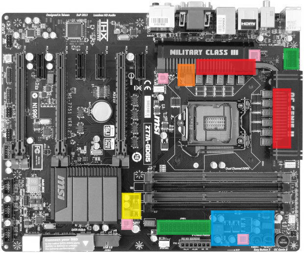  MSI Z77A-GD65 – čipset (Z77 Express) pro Ivy Bridge v akci