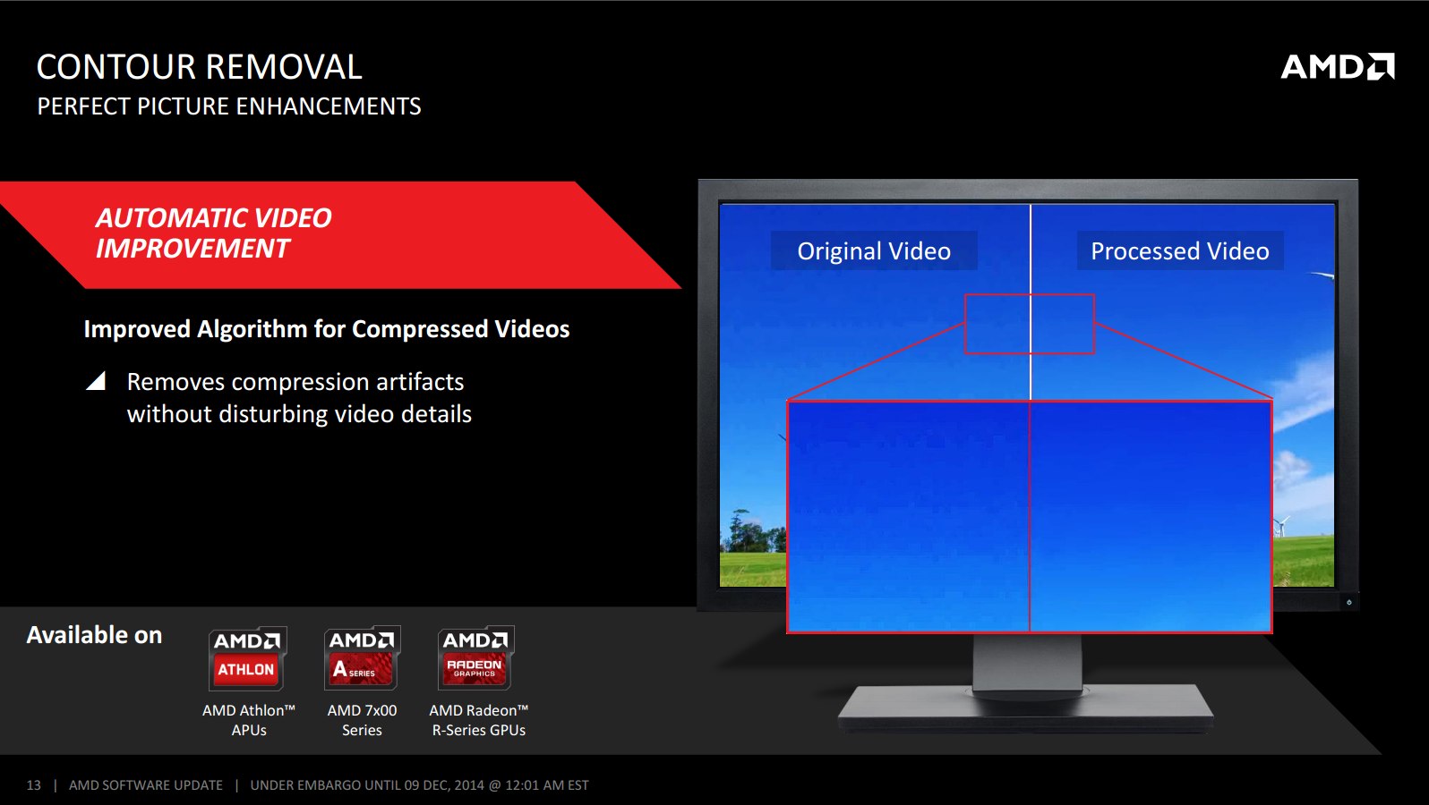 AMD Catalyst Omega: nová generace, nové funkce, vyšší výkon