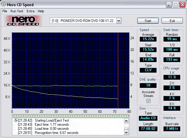 Velký test DVD-ROM - představení mechanik