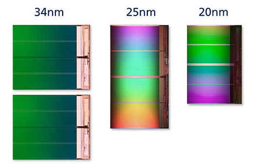 Technologie a zajímavosti z oblasti SSD disků II