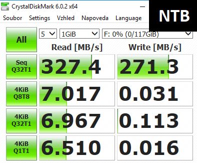 Jedenáct 128GB flashdisků pro USB 3.0 a 3.1 v testu