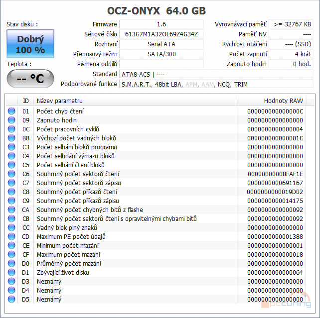 Velký test SSD disků – přehled patnácti 60-80GB modelů