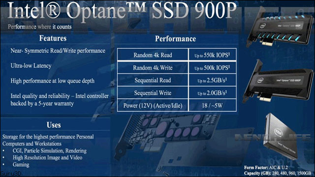 SSD série Intel Optane 900P budou nástupcem řady 750