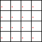 R420 a NV40 - Full-Scene AntiAliasing