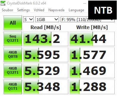 Jedenáct 128GB flashdisků pro USB 3.0 a 3.1 v testu